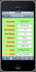 PocketMiles Trip Info Screen (Click for Enlarged VIew)