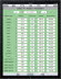 Expenses Screen (Click for Enlarged VIew)